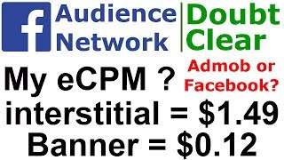 Facebook Audience Network vs Admob doubt clear with eCPM, CTR, Impressions, Payment Date & Earnings