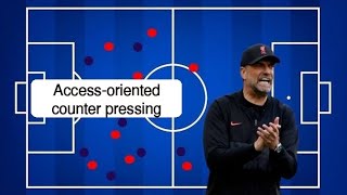 Access-oriented counter pressing in football - Football Index