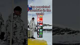 Top 8 most populated countries in the world