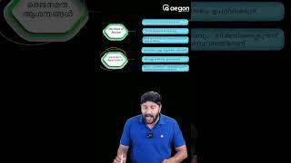 ഒരു മിനുറ്റുകൊണ്ട് പഠിച്ചെടുക്കാം PART -8 |CLASS 9|AEGON LEARNING #onamexam2024 #class9socialscience