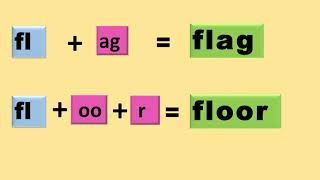 Consonant Blend   fl