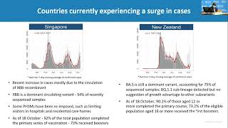 Background briefing on WHO Regional Committee for the Western Pacific