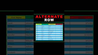 How to Alternate the Row in Excel