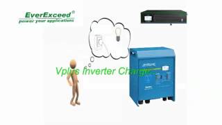 Vplus Inverter Charger