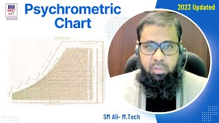 4. How to Use Psychrometric Chart