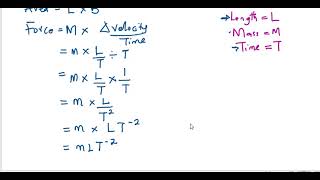 How to Solve the Dimension of Pressure.