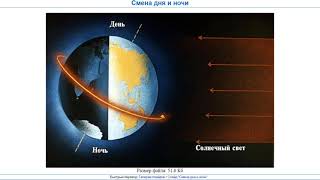 Плоская Земля. Что не так с полярной ночью?! Или казусы полярного дня!  БУДЕМ ЖДАТЬ!!!