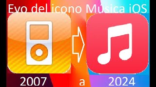 Evolución del icono de Música iOS (2007-2024)