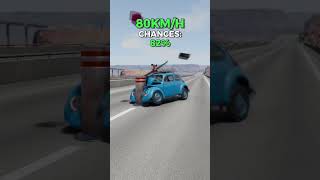 Teste de carros com Fusca #shortvideo #shorts #car #beamng #carros #crashtest #fusca #game #crash