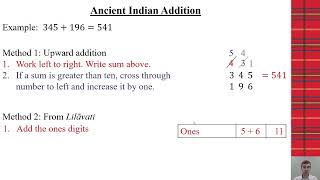 Ancient Indian Mathematics