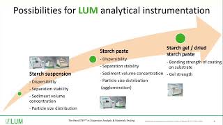 Teaser: Analytical characterization of starch Part 1: Investigation of suspensions & pastes