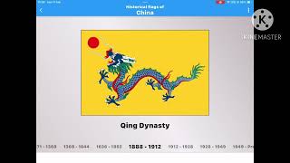 Historical flags of China 🇨🇳 (Countryballs)