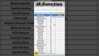 IF Function  in Excel  #shorts  #excel  #shortvideo  #reels #viral #excelbangla #excelformulation