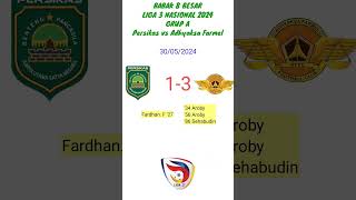 FT PERSIKAS SUBANG VS ADHYAKSA FARMEL FC TANGERANG LIGA 3 NASIONAL 2024 BABAK 8 BESAR