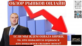 Обвал рынков не за горами, какие рынки начнут падать первыми?