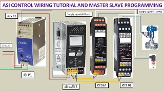 ASI control wiring practical demostration. #ASIPROTOCOL,