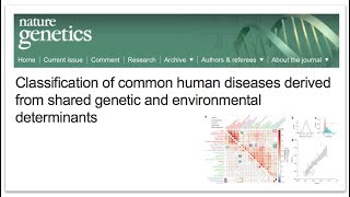 130k families & shared genetic and environmental determinants