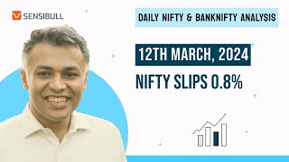 Nifty, Banknifty and USDINR Analysis for tomorrow 12 March