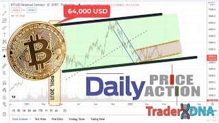 🔴 BITCOIN "Price Action" Trading Strategy & Analysis for 2022 to 2023 - PRICE CAN FALL TO 20,000 USD