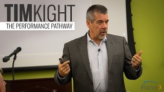 Tim Kight | LEAD NOW