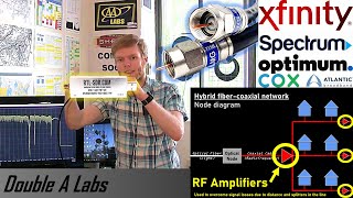 How Broadband Cable Networks (Xfinity etc.) Work and Probing One with a Spectrum Analyzer (RTL-SDR)