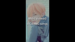 Most viewed BIGBANG songs  #shorts