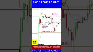 Don't Run Behind Big Candles in The Market Tamil | Intraday Trading Secrets #shorts