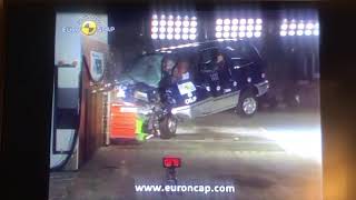 Nissan serena crash test 1999