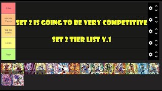 Blazing Aura Tier List! - Meta has been blown wide open!