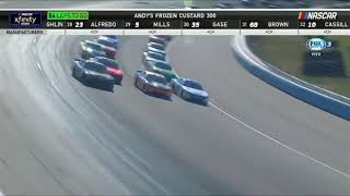 2022 Andy's Frozen Custard 300 ( español )