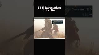 BT-5 Expectations: