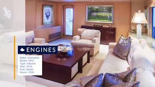 Yacht Video Review: 120 Christensen 1995