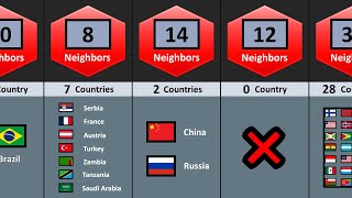 How Many Countries Have The Same Neighbors