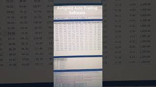 AutoPilot #algo #trading #software #banknifty #strange