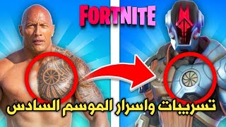 من هو قائد الفيزتور في فورت نايت الموسم السادس شابتر 2 - تحريات ونظريات المتابعين | Fortnite