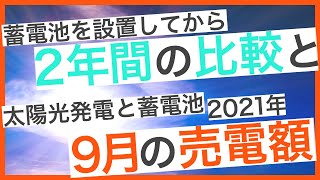 蓄電池を設置してから2年間のデータ比較と9月の太陽光発電の売電額、発電量はいくら？戸建て家庭用Q CELLS(Qセルズ)の太陽光発電5.5kWh、BLUEV STARの蓄電池