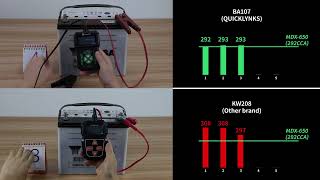 same battery multi  test for leagend and others