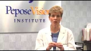 Nancy Holekamp, M.D. -- How has your practice implemented the ForeseeHome?