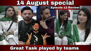 Bigg Boss Tamasha 3 EP 12 Review 14 August Special, Great tasks Played by teams