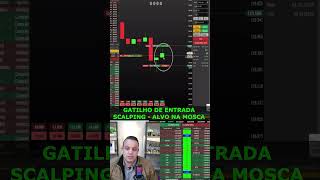 GATILHO DE ENTRADA COM PADRÃO PRICE ACTION SCALPING ALVO NA MOSCA