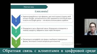 Видео 4  Обратная связь. Дополнительные материалы.