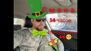 ПОНЕДЕЛЬНИК 5% UBER. BOLT, ДАВАЙ, ДО СВИДАНИЯ!