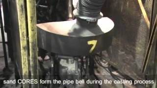 Ductile Iron Pipe: Molds and Casting Process