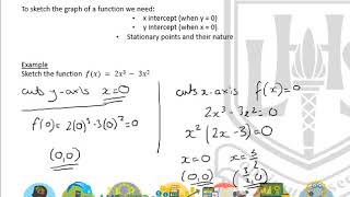 LHS Higher Mathematics - Differentiation 9 - Curve Sketching