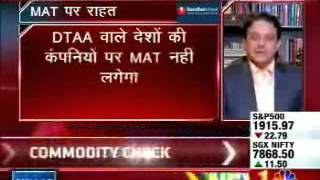 Mukesh Butani, BMR Legal, Speaks to CNBC-AWAAZ on MAT – FII Issue