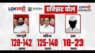 Exit Poll 2024 LIVE Update: एक्झिट पोलनुसार महायुती आणि महाविकास आघाडीला किती जागा? | Lokshahi News