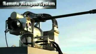 Armament Systems Capabilities