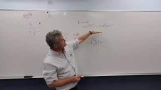 Evaluating Trig Functions (1)