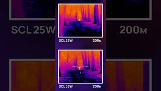 Сравнение Iray Saim SCL 25W и SCL 35W