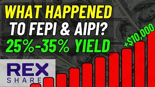 What Happened To FEPI and AIPI High Yield ETFs?